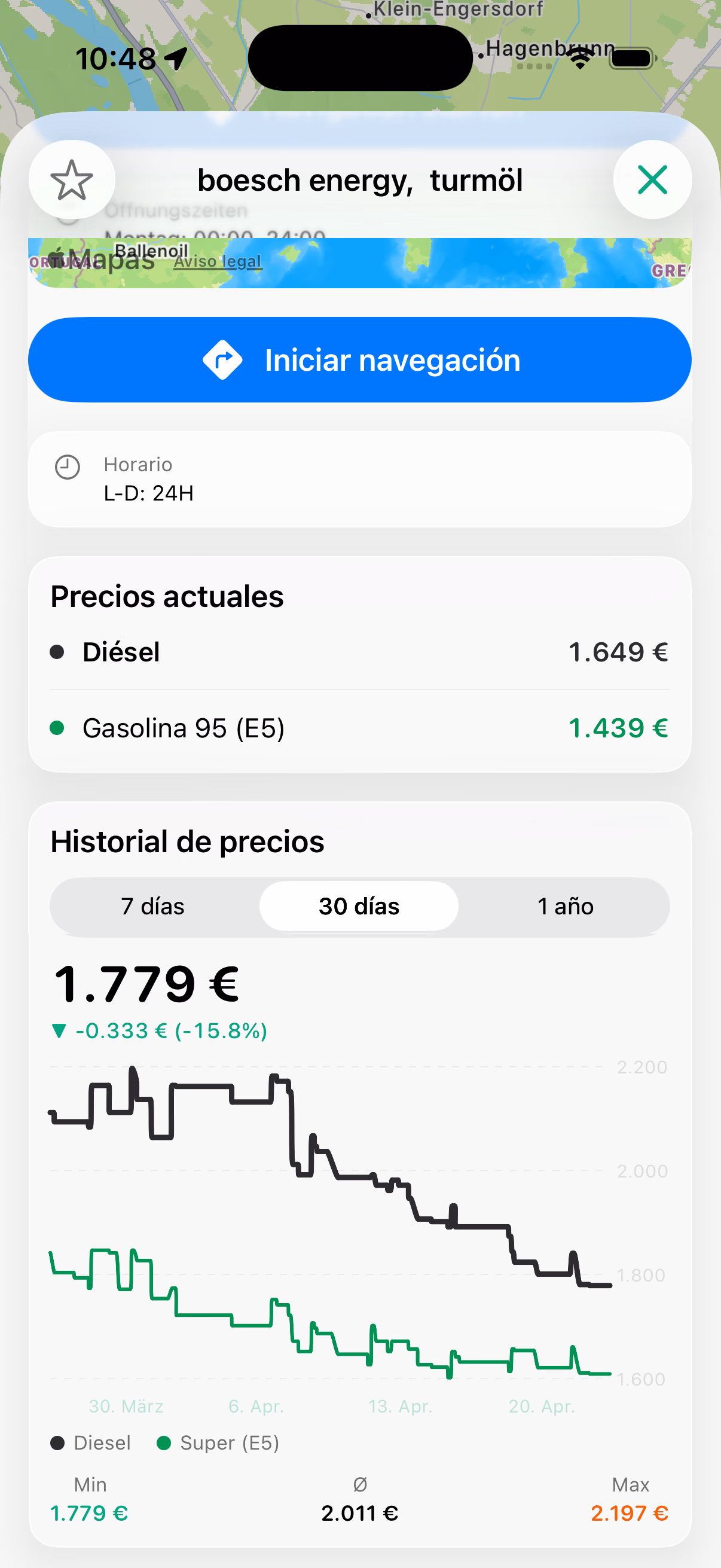 Historial de precios — gráficos estilo bolsa