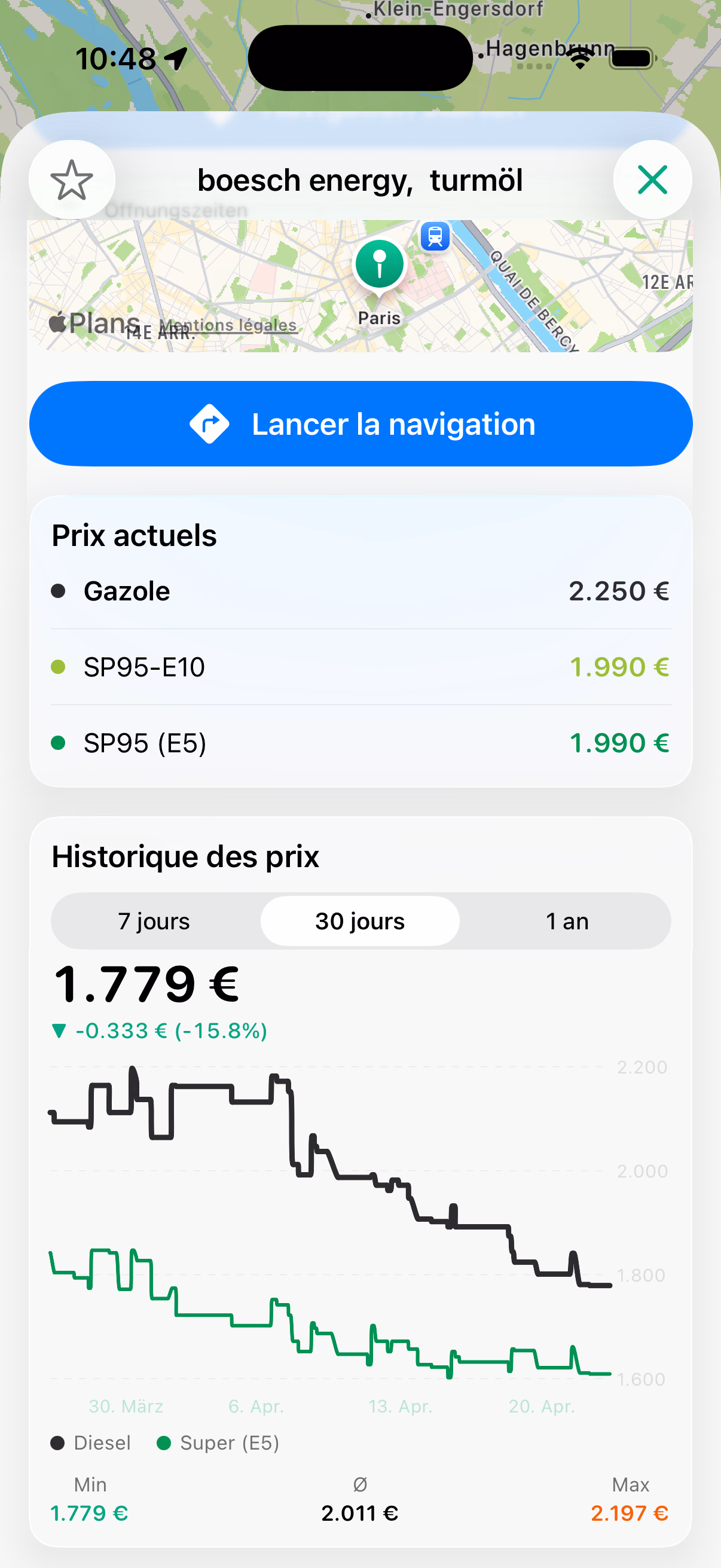 Historique des prix — graphiques style bourse